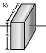 körper