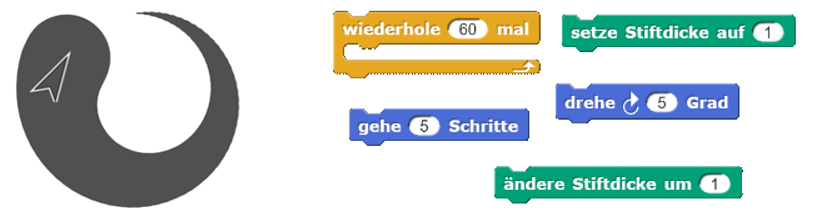 Screenshot Stiftdicke