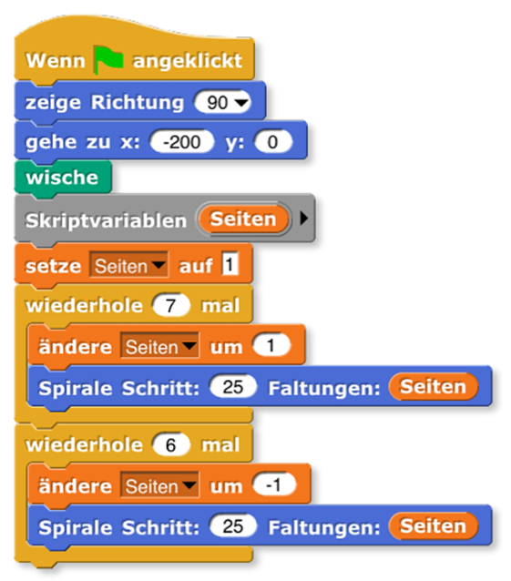 Screenshot Hauptprogramm