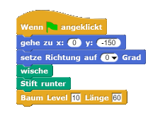 Screenshot Baum-Programm