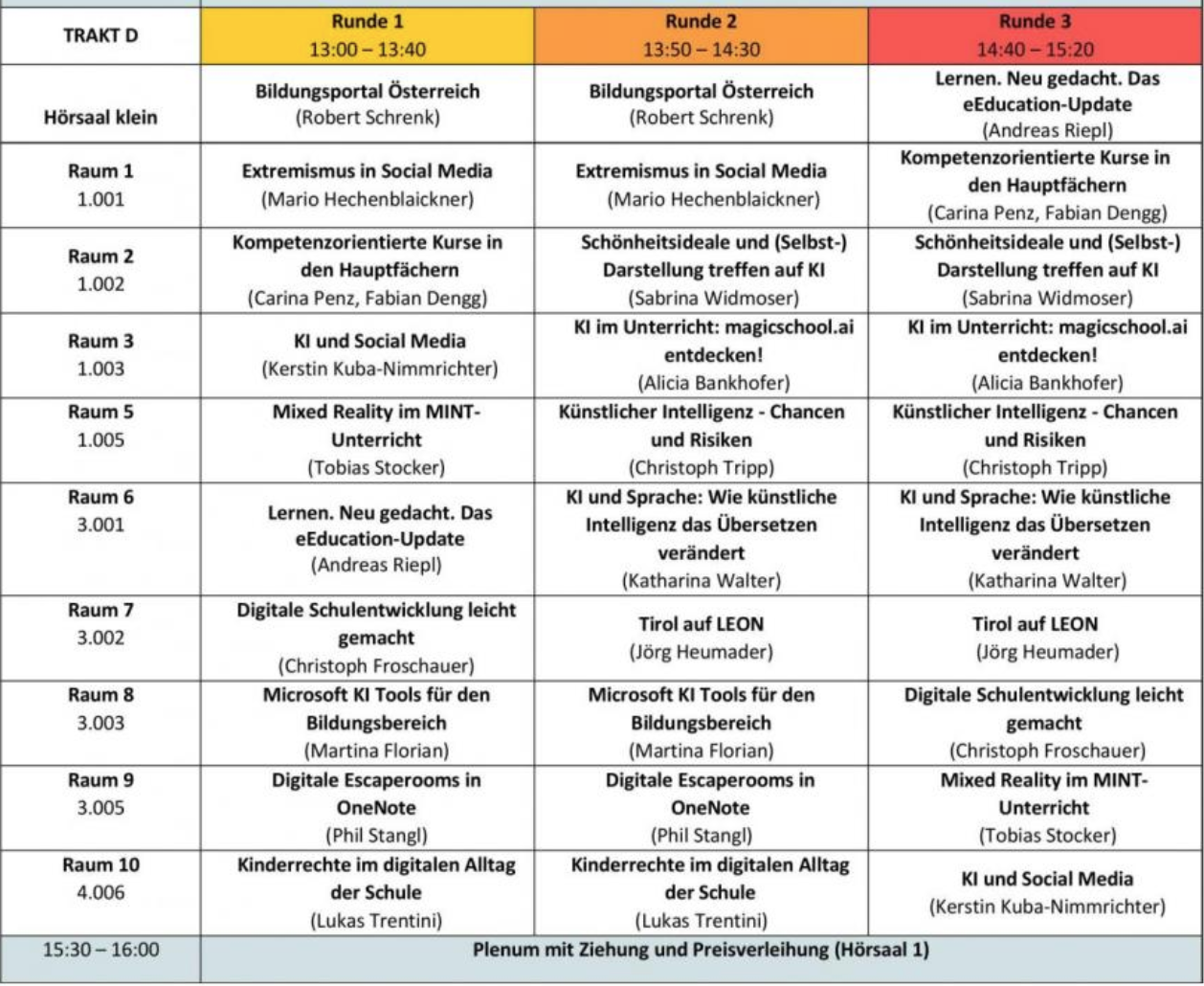 Programm 2025