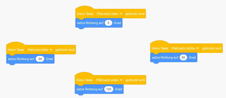 Pfeiltasten_Steuerung