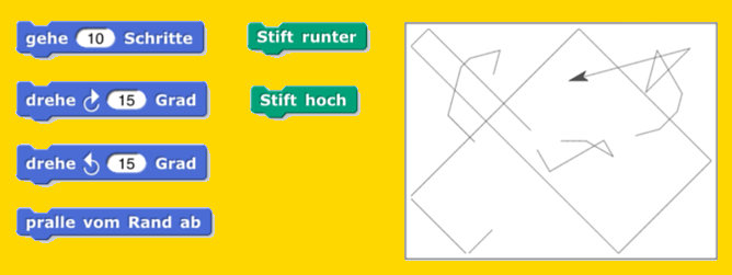 Screenshot Direktmodus