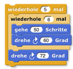 Screenshot Vielecke