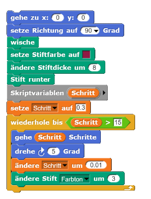 Screenshot Code