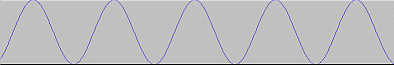440 Hz 440 Hz