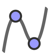 Geogebra Grafikrechner